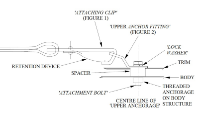 Diagram showing a typical upper anchorage and attachment clip