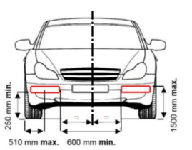 Diagram of the front of a car showing the dimensions of the lights