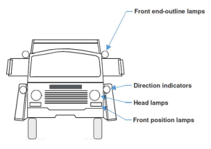 Showing the front of a vehicle with the position of front end outline lamps, direction indicators, head lamps, front position lamps