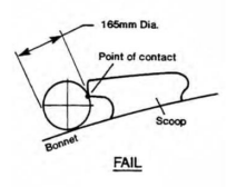 Diagram showing the scoop with a point of contact above a horizontal plane passing through the centre of the sphere.