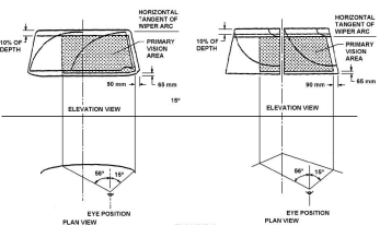 Diagram of glazing horizontal elevation view