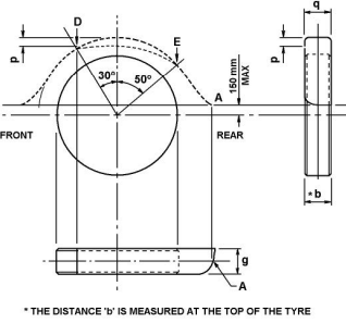 Diagram of a wheel guard with text 'The distance 'b' is measured at the top of the tyre