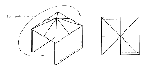 Diagram: two sides open