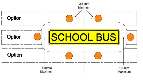 Yellow square sign with a silhouette of a female and child with text 'School bus' with options for light postioning